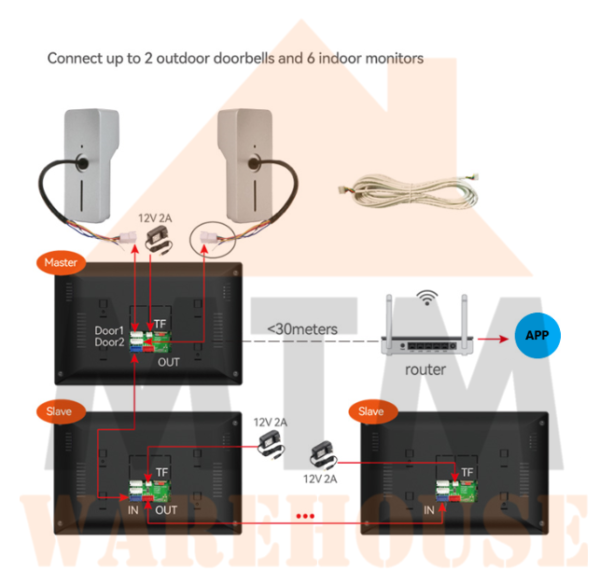 7” Inch Colour Video Door Phone Doorbell AHD Intercom Kit Silver - Image 7
