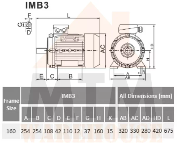 3Ph Three Phase Electric Motor 415V / 720V 18.5kW 25HP 2800rpm 2 Pole 2P - Image 3