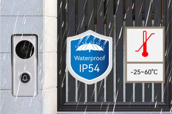 [Extra] 7” Inch Colour Internet Protocol Intercom Monitor Screen - Image 9