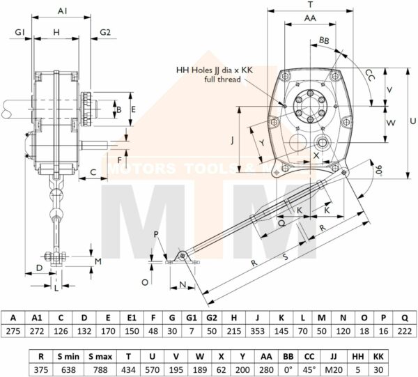 SMSR Shaft Mounted Speed Reducer Size J Replace Fenner Sumitoto 5All Ratio - Image 5