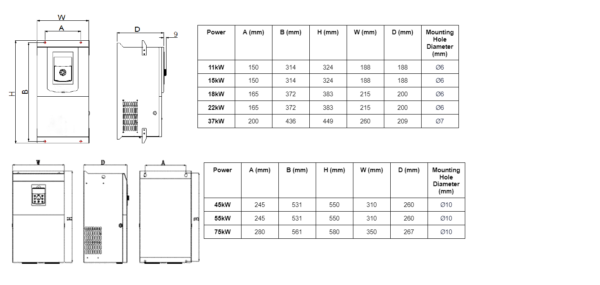 SS1100 Three Phase 11kW-75kW VSD Variable Speed Frequency Drive - Image 5