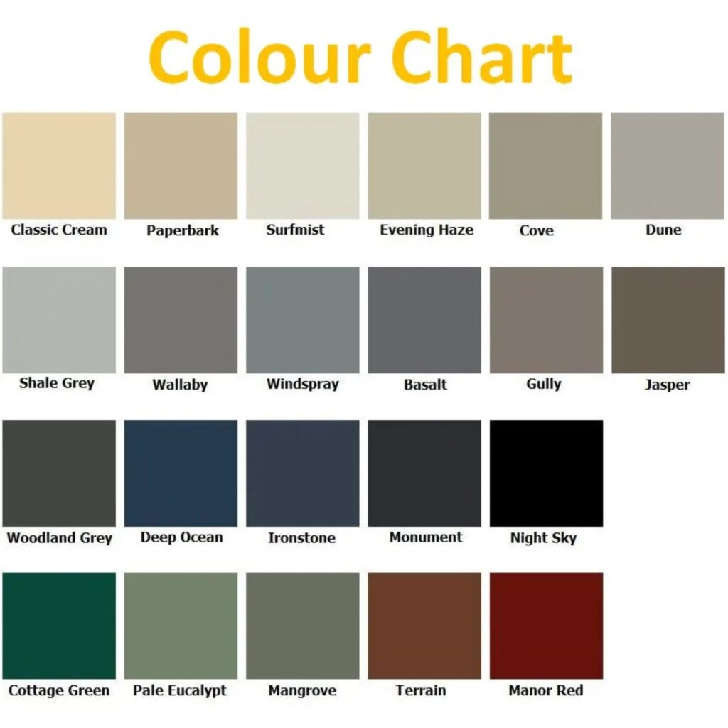 Brand New ” Single Sectional Panel Lift Garage Door Any Colour 2200(H ...