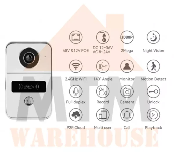 Wireless Intercom for Smart Phone - Image 2