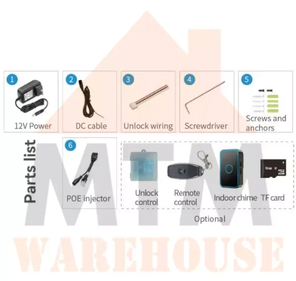 Wireless Intercom for Smart Phone - Image 6