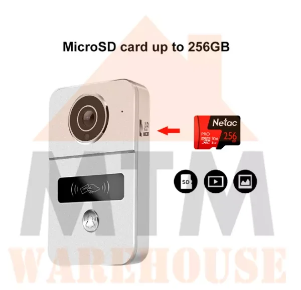 Wireless Intercom for Smart Phone - Image 5