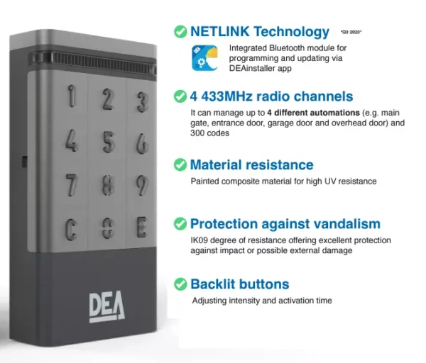 DEA DIGIRAD/N Wireless Keypad - Image 2