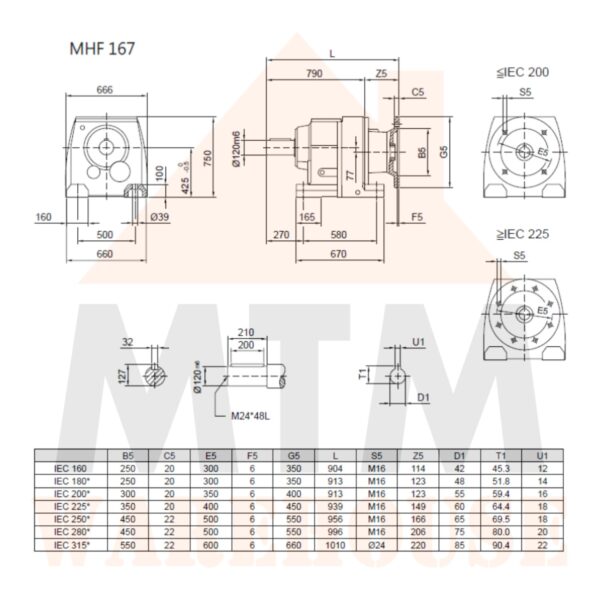 Helical Inline Gearbox Reducer D160M Type MHF167, many ratio (Please Contact for Price) - Image 6