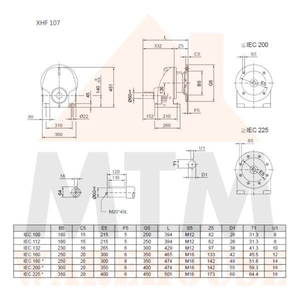 Helical Inline Gearbox Reducer D200L Type XHF107, many ratio (Please Contact for Price) - Image 6
